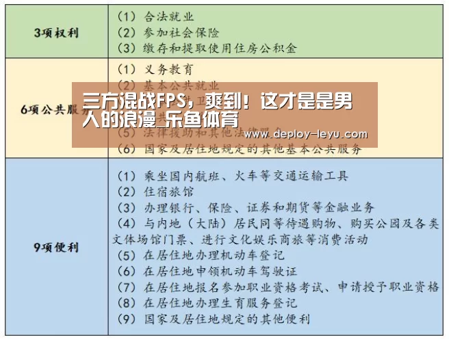 三方混战FPS,爽到!这才是是男人的浪漫_乐鱼体育(图2) 乐鱼